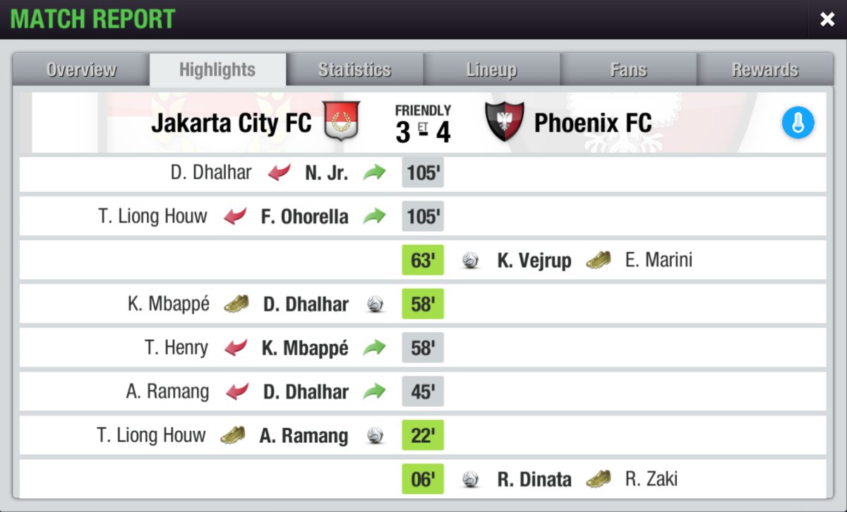PhoenixFC_TE's tweet photo. LTEI League Cup 5th Ed
First Round
@JakartaCityFC 3-4 Phoenix FC (AET)
⚽ A. Ramang 22'
⚽ D. Dhalhar 58'
⚽ N. Jr. 116'
-
⚽ R. Dinata 6'
⚽ K. Vejrup 63'
⚽ D. Shalaj 106'
⚽ R. Nurngani 115'
We advanced to the next round!
#COYP
#LLC5th
@LTEILeagueCup https://t.co/izG0GJxZXi
