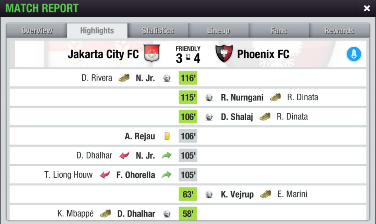 PhoenixFC_TE's tweet photo. LTEI League Cup 5th Ed
First Round
@JakartaCityFC 3-4 Phoenix FC (AET)
⚽ A. Ramang 22'
⚽ D. Dhalhar 58'
⚽ N. Jr. 116'
-
⚽ R. Dinata 6'
⚽ K. Vejrup 63'
⚽ D. Shalaj 106'
⚽ R. Nurngani 115'
We advanced to the next round!
#COYP
#LLC5th
@LTEILeagueCup https://t.co/izG0GJxZXi