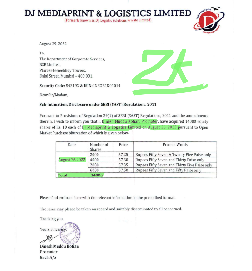ZoyevKhan's tweet photo. #DJmediaprint,#DJMP, #SME 13
Recent promoters buying... https://t.co/WzoXiSBVZi