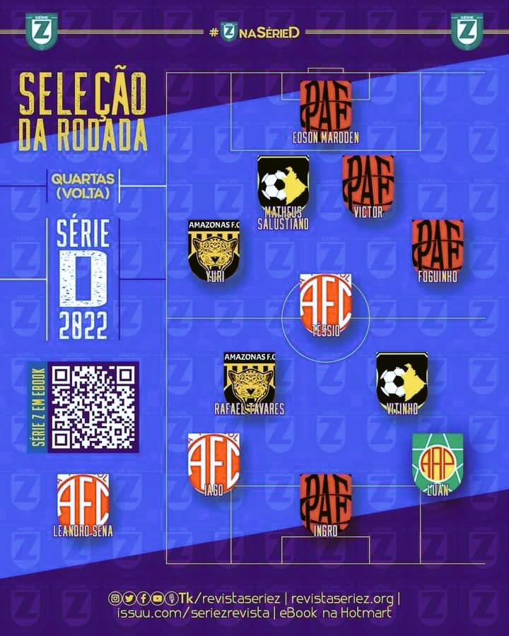 pousochopp's tweet photo. Seleção da rodada na @SerieCOficial 
@PAFC_1913 com 4 representantes. 
🎶Vamo, vamo, meu POUSÃO!!!🎶 https://t.co/eZcK2pI9ny
