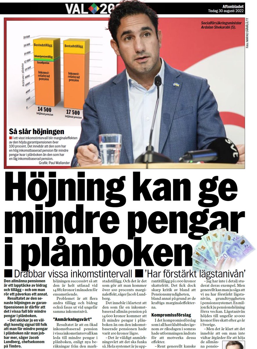 jacob_lundberg's tweet photo. Nu i augusti höjdes bidragen till pensionärer. Något som inte har uppmärksammats är att bidragshöjningen leder till att vissa pensionärer får mindre pengar i plånboken ju mer de har jobbat – så kallade Pomperipossaeffekter.

(tråd) https://t.co/VGLk6twJlE