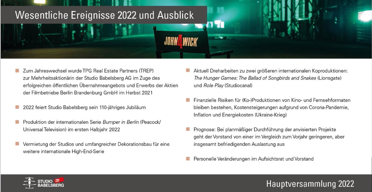 HV_Info's tweet photo. Bei der #Hauptversammlung Studio #Babelsberg wurde eine Präsenz 10,7% plus Briefwahl = 89,65% bekanntgegeben und zudem ein Rückblick und Ausblick gegeben. Es sind vorab 44 Fragen eingegangen, die nun beantwortet werden sollen. #HV https://t.co/kiabjmRDN3
