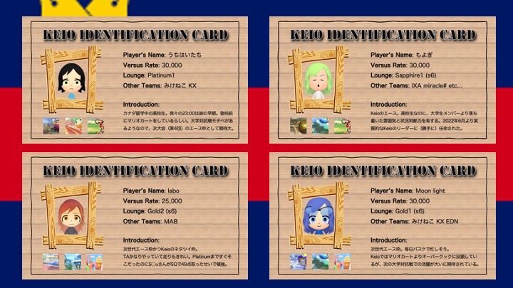 Teamkeio_mk's tweet photo. 2022年 MK8DXチームKeioメンバー紹介 https://t.co/OyJ6n1xldx