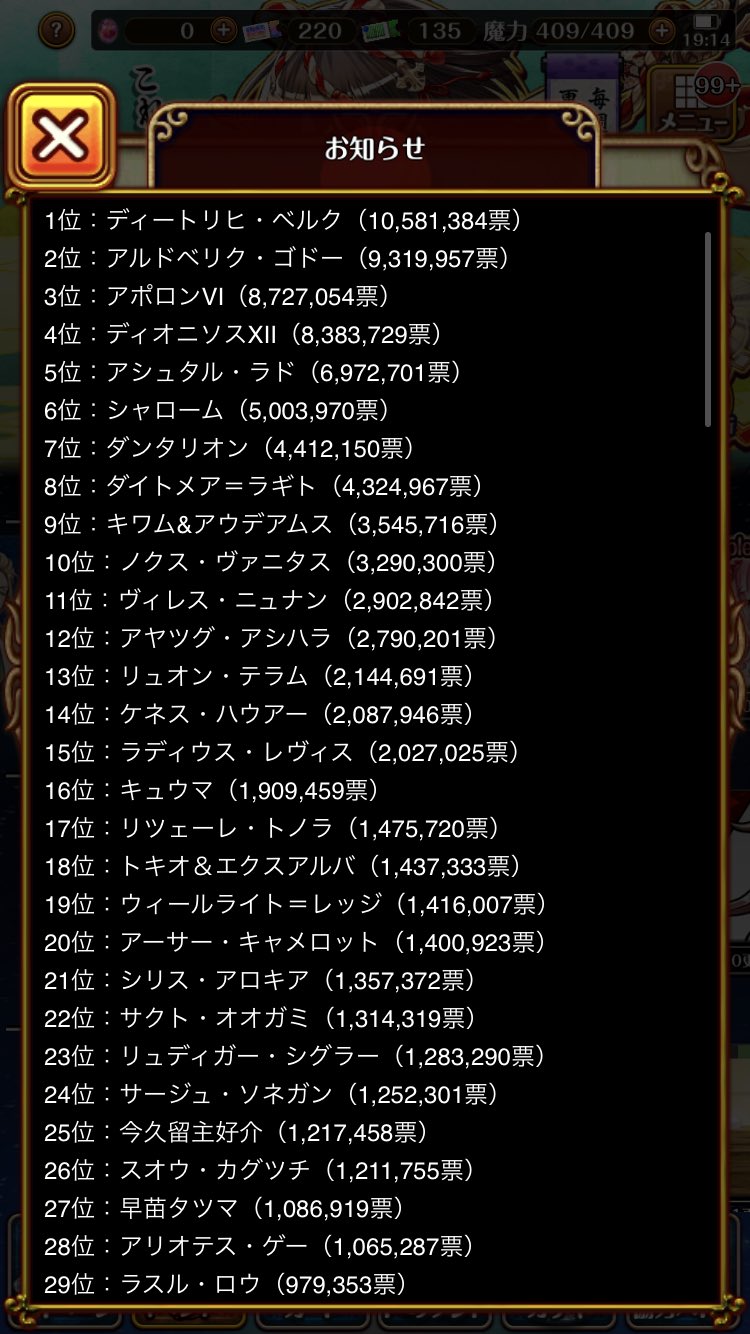 ななみ 黒髪ラスル推し 黒ウィズ9 6周年おめでとう Nanami1215torar Twitter
