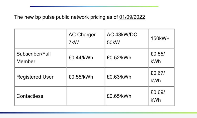 EV Man UK tweet media