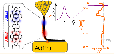 NatxoPas's tweet photo. Our paper in @acsnano is out! "Addressing Electron Spins Embedded in Metallic Graphene Nanoribbons" https://t.co/GetRHNiKaq, with @cienciaparaelf2 + group in @nanoGUNE, and groups of @depena33 at @ciqususc, @Aranko at  @DIPCehu, @dsanchezportal at @CFMdonostia. https://t.co/DZYMawW1dg