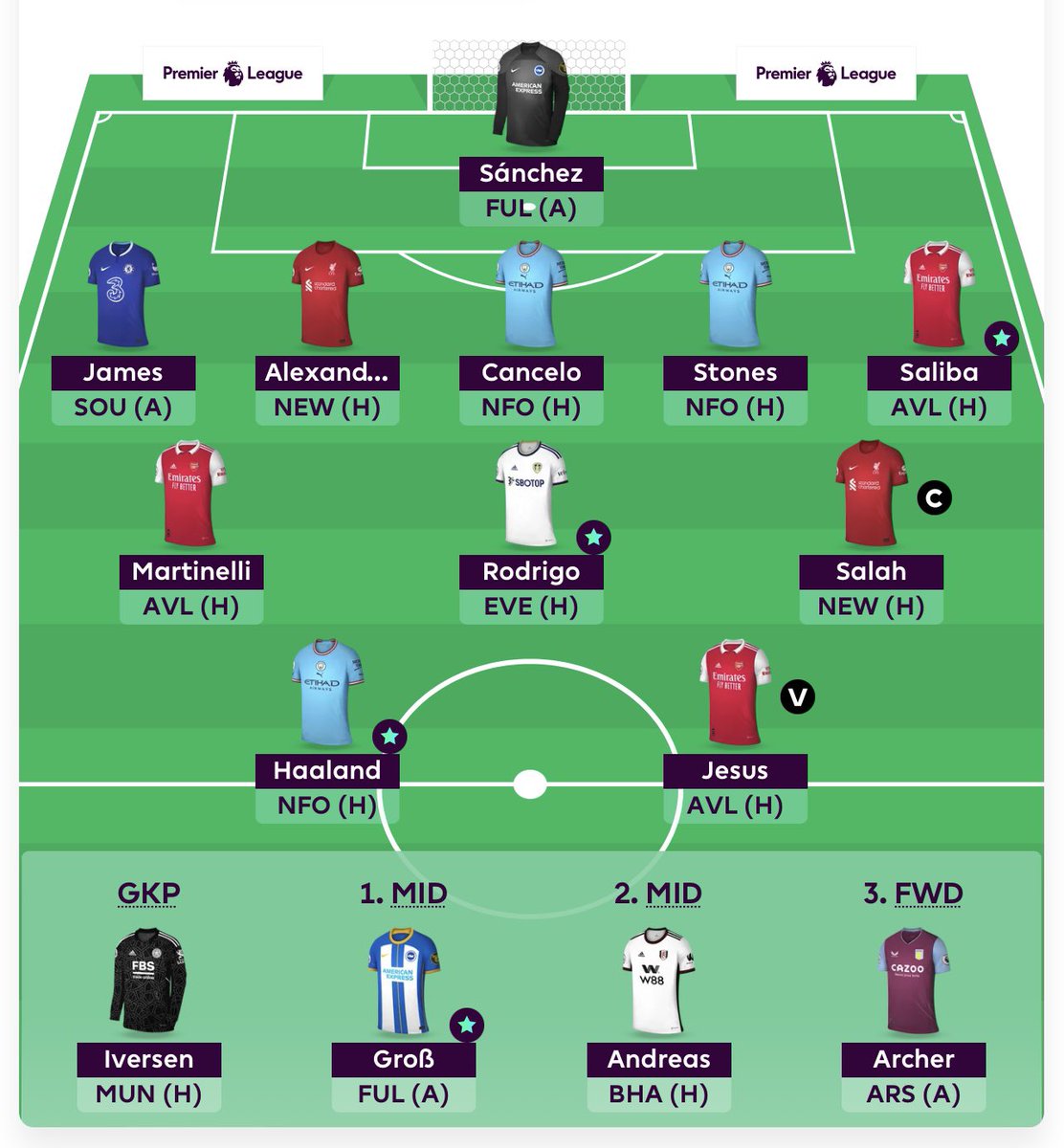 greece_fpl's tweet photo. Better?? 
🚨🚨Help🚨🚨
#FPLCommunity #FPL #PremiereLeague https://t.co/aowaxVzQuc