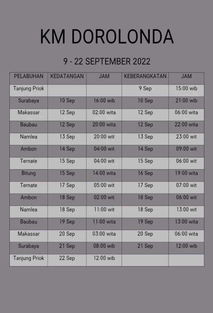 BisKota_'s tweet photo. KM. Dorolonda jadwal bulan september 2022

Kelas ekomomi dengan tempat tidur matras + makan sehari 3x di pagi, siang &amp; sore https://t.co/SRElHO9LKa