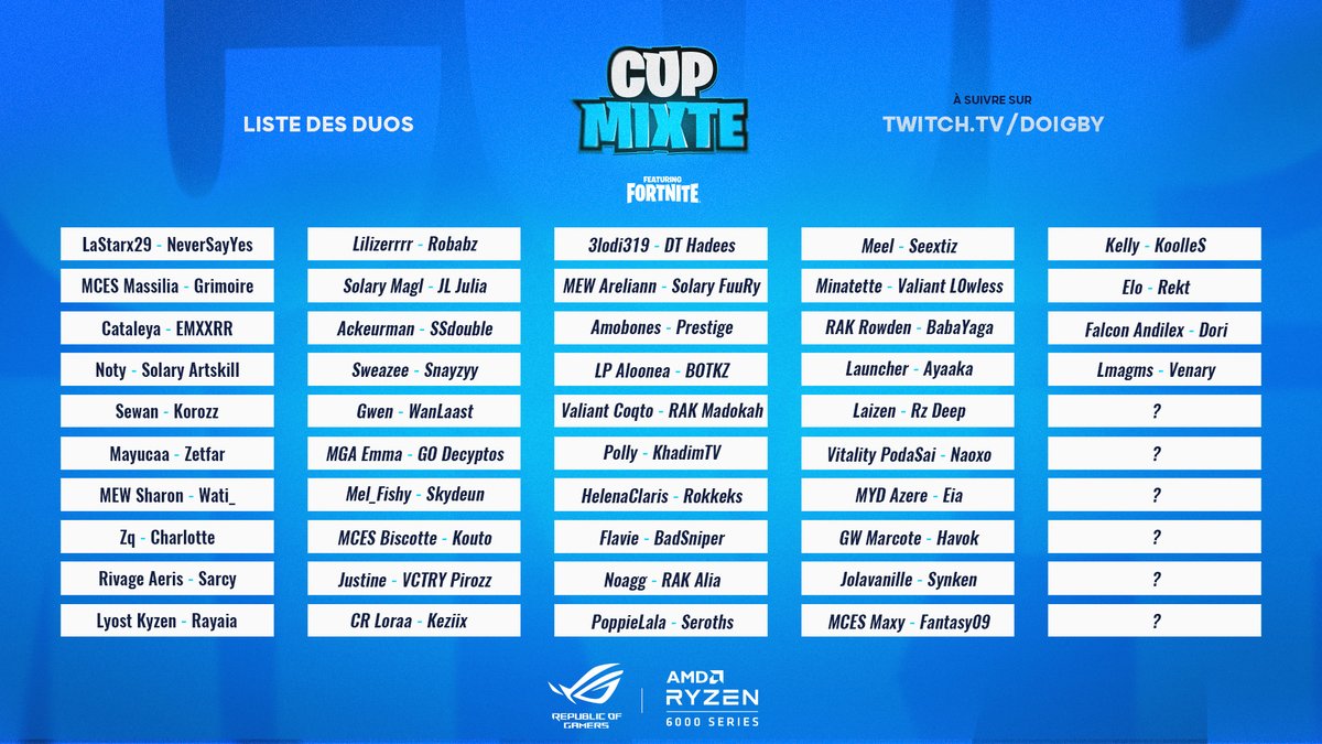 Doigby's tweet photo. Tous les duos sont prêts pour la #CupMixte, je lance le live pour 18h 🔥

Encore merci à @ASUS_ROG_FR &amp; @AMD_France pour la confiance ! #ROGxAMD https://t.co/w8fkV08OnJ