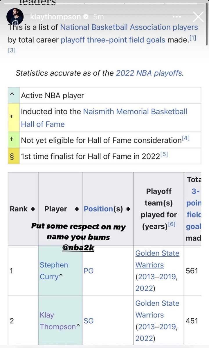 BleacherReport's tweet image. Klay reacting to his new 3-point rating on 2K 😬