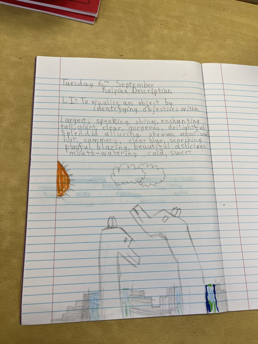 MissMcKayNPS's tweet photo. Finding adjectives in the text to create a visualisation of the Kelpies! 🦄🔎 https://t.co/HPgp9RxYOa