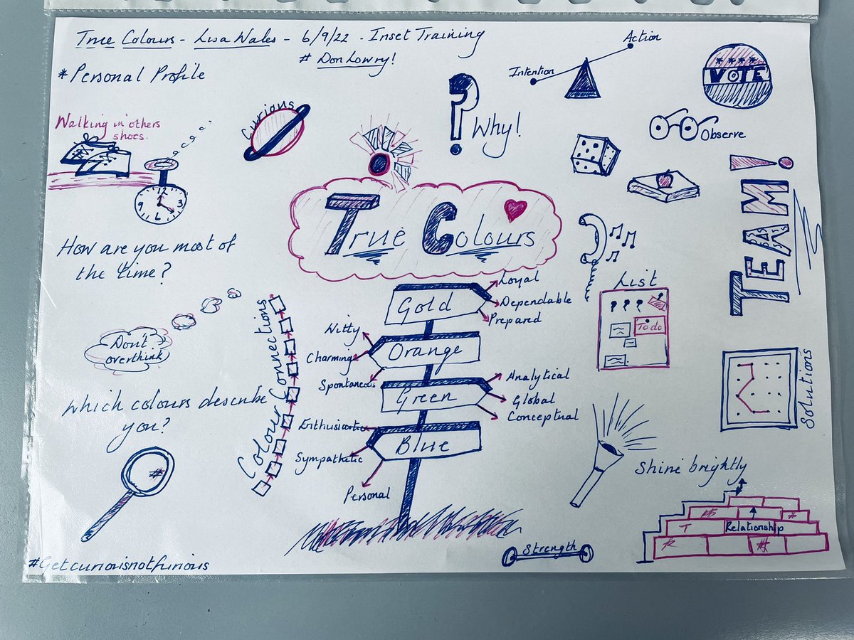 Another great and insightful inset day training- True Colours with <a href="/LPDAssociates/">LPDA</a>. So important to recognise and accept all differences. None of us is as smart as All of us ❤️<a href="/BoothroydAcad/">Boothroyd PA</a>