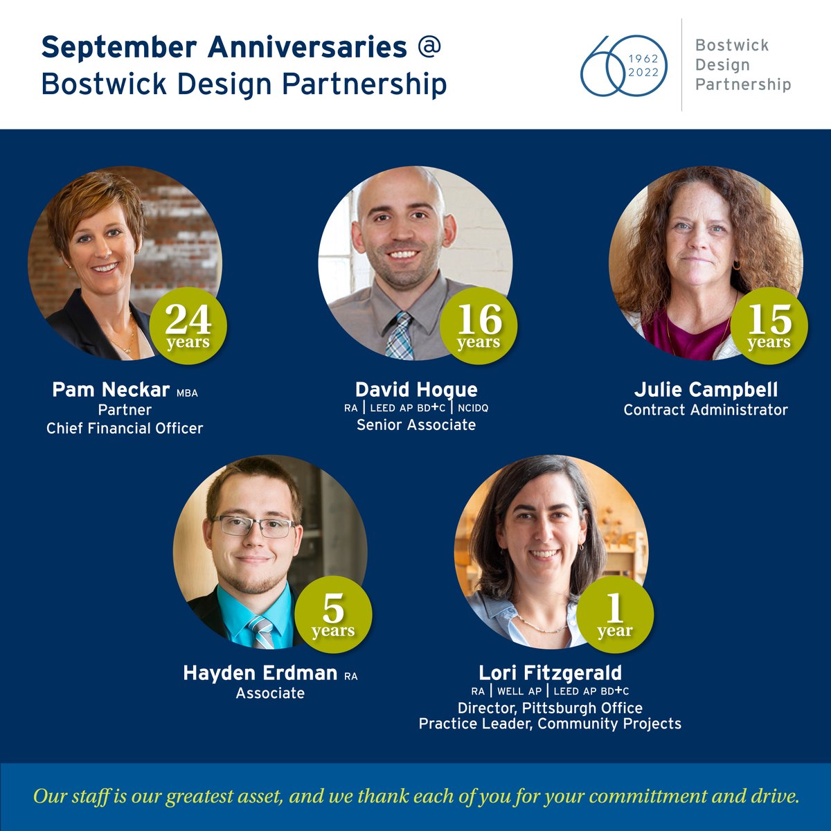 Bostwick Design Partnership is proud to announce our September staff anniversaries. Thank you to Pam, Dave, Julie, Hayden, and Lori!! #bostwickdesignpartnership #gratefulforyou #yourock