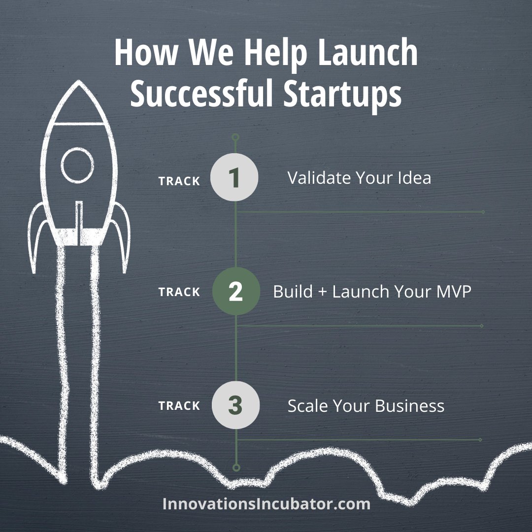 We often get asked, "What is Chandler Innovations?" Short answer: we help people who live or work in Chandler, explore their innovative business ideas and bring them to reality. #growchandler