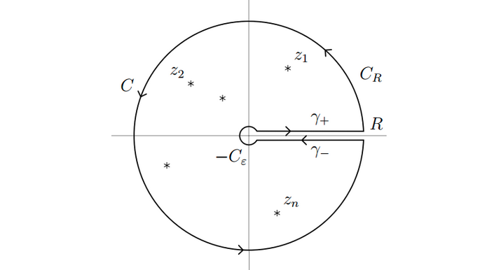 AnalysisFact tweet picture