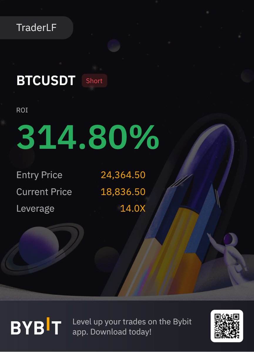 Trader.LF tweet media