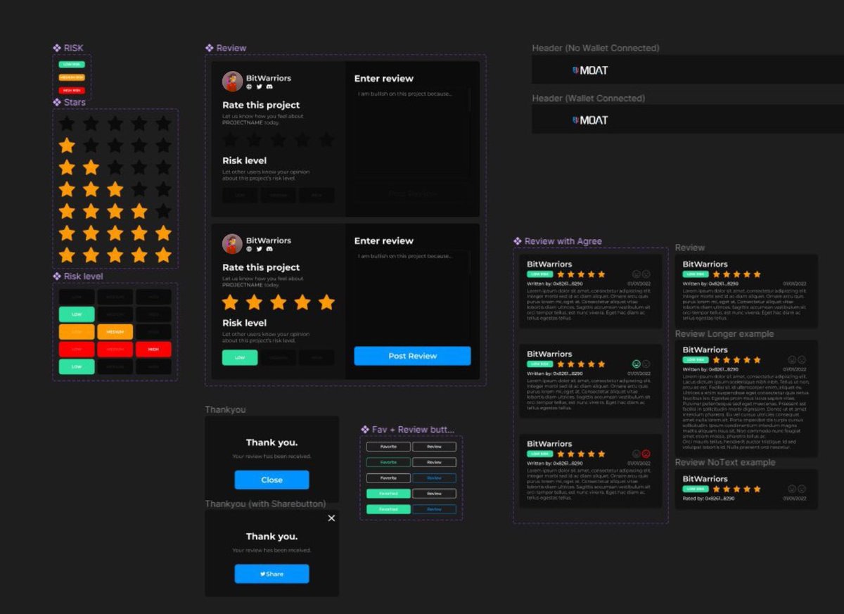 BitWarriors_'s tweet photo. 1/ SolReviews: User &amp; Project rewards, benefits &amp; incentives. Bonus UI/UX preview down below! 👀 https://t.co/xN33H2LrBl