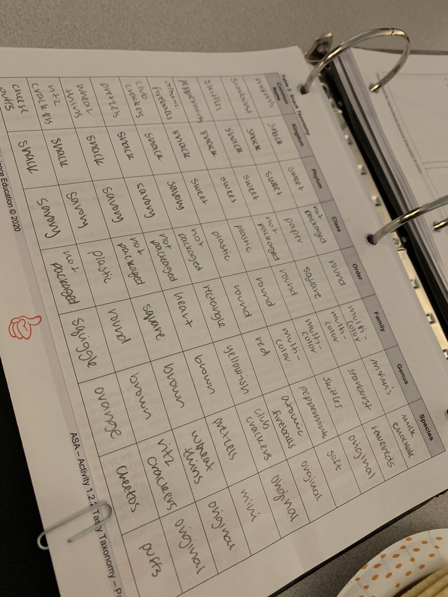 Mrs.V's Classroom tweet media