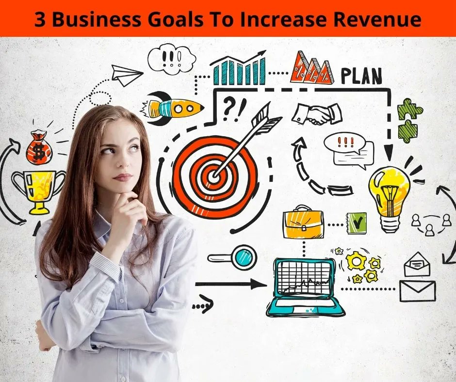 Use_Technology's tweet image. 3 Business Goals To Increase Revenue
buff.ly/3BesVZY
#businessgoals #businessgrowth #revenue