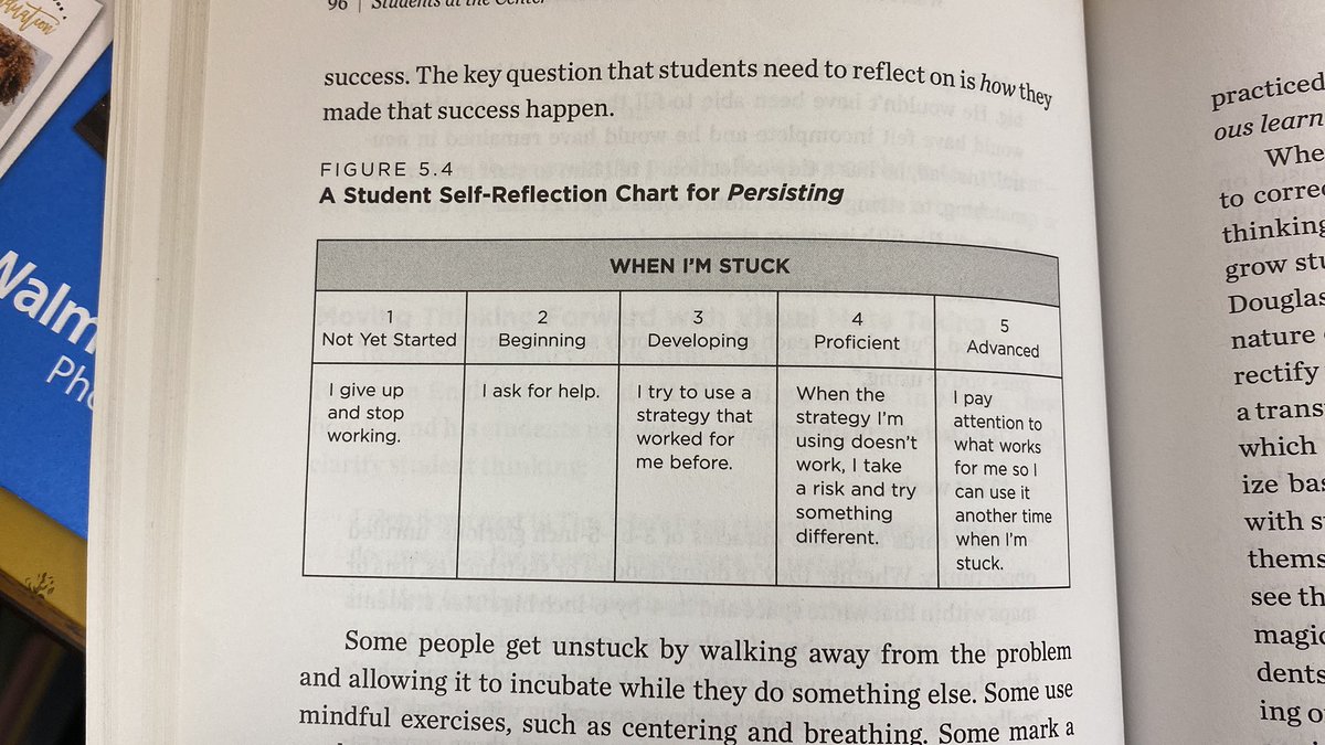 alyssaclaufmann's tweet photo. Love the idea of having students fill out self-reflection charts for the 16 habits of mind! I would love to incorporate this into the weekly reflection emails we send home to parents/guardians. Students rate themselves, reflect on that rating, and set a personal goal for growth. https://t.co/PvcMSE27kg