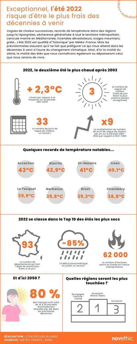 L'important tweet media