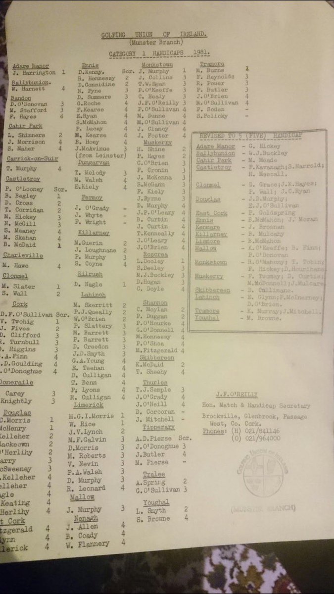 0to300golf's tweet image. The list of the Category One handicap golfers in Munster in 1981. 

Notice there’s just 4! scratch golfers in all of Munster in 1981, Paddy O’Looney-Castletroy, Denis O’Sullivan-Cork, Donal Kenny-Ennis and Arthur Pierse-Tipperary. The old system was a little different to the WHS!