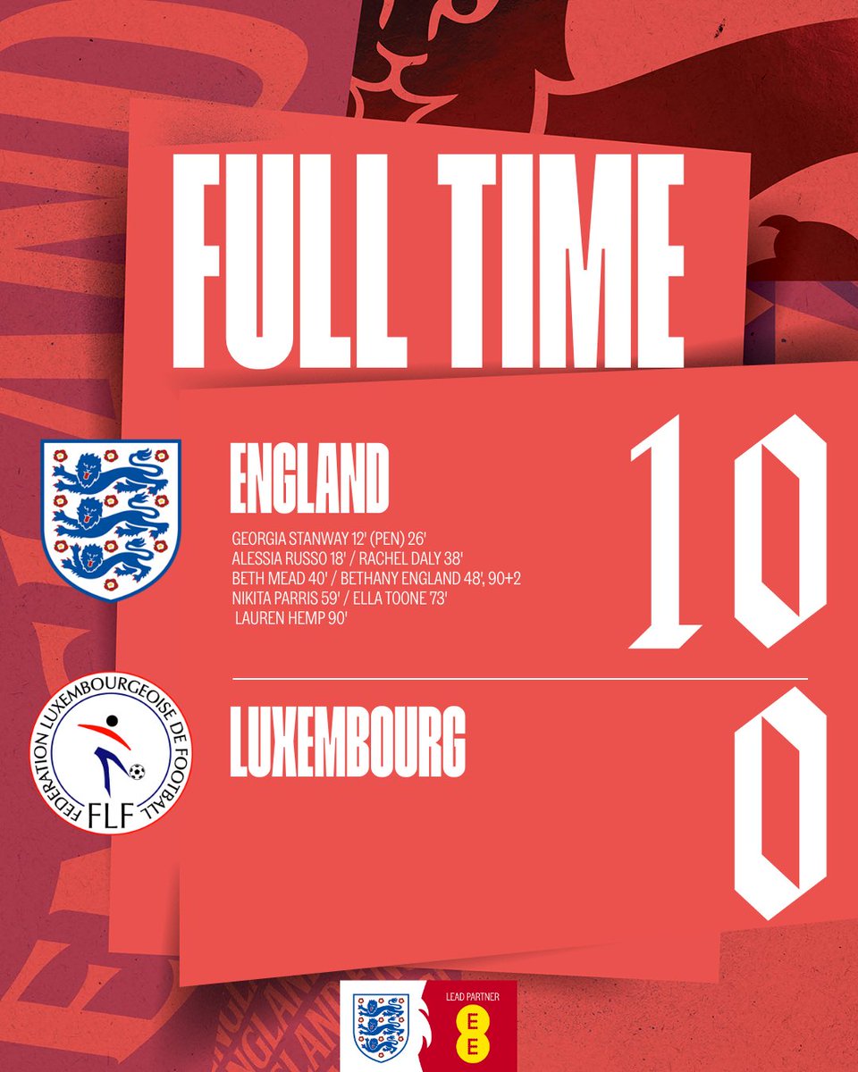 Lionesses's tweet photo. @StanwayGeorgia @AlessiaRusso @leahcwilliamson @bmeado9 @ellatoone99 @RachelDaly3 @Bethany_Eng15 @lilkeets @lauren__hemp @DemiStokes It's 10 again for the #Lionesses 👊 https://t.co/6qtOZQQ1tK