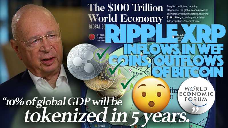 WorkingMoneyCH's tweet photo. MOST Crypto Inflows Going Into @WEF Coins As WEF Says 10% Of Global GDP Will Be Tokenized 🤯
#Ripple #XRP #XRPcommunity
📺 WATCH https://t.co/yJnNCYXR5Z https://t.co/pl1Ed9ldm7