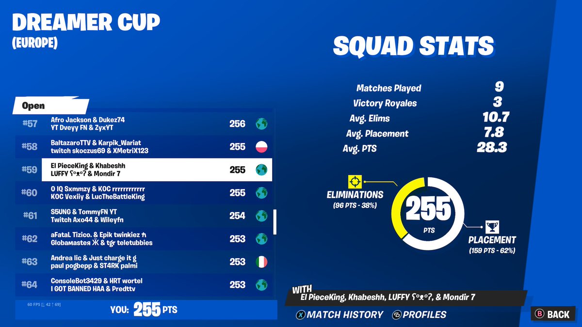 smailo__'s tweet photo. Free skin https://t.co/VFJKygcRUy