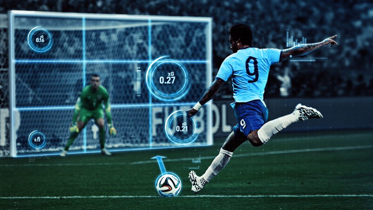 Expected goals- An eye opening analysis  and how to fully understand it 

A thread 🧵