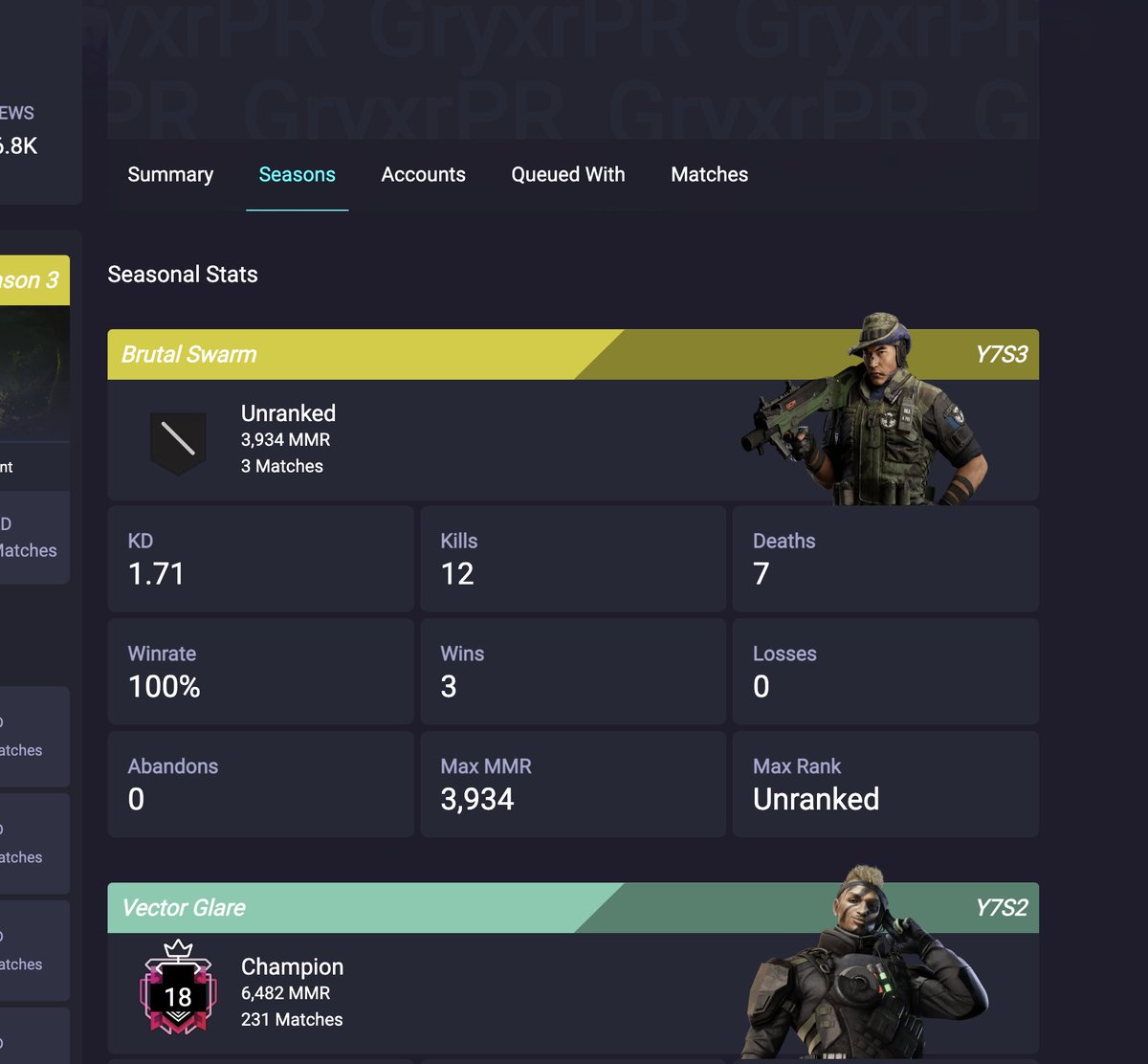 The new season "Brutal Swarm" of Rainbow Six Siege has been added to TabStats.

Our leaderboards are refreshed as well!

We are accepting ban appeals for minor toxic bans since they are seasonal.

Enjoy, and let us know if you encounter any bugs or have any suggestions.