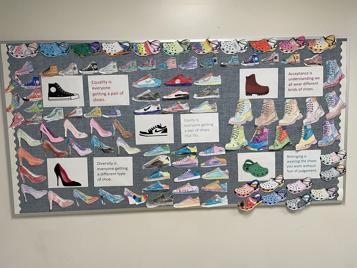 MrsHobbsPE's tweet image. Our second week in Health class we worked on getting to know each other! Each student got to create their own show for display! We learned equality, diversity, equity, acceptance, and belonging! I LOVE how this bulletin board turned out! #diversity #classfamily #healthfun