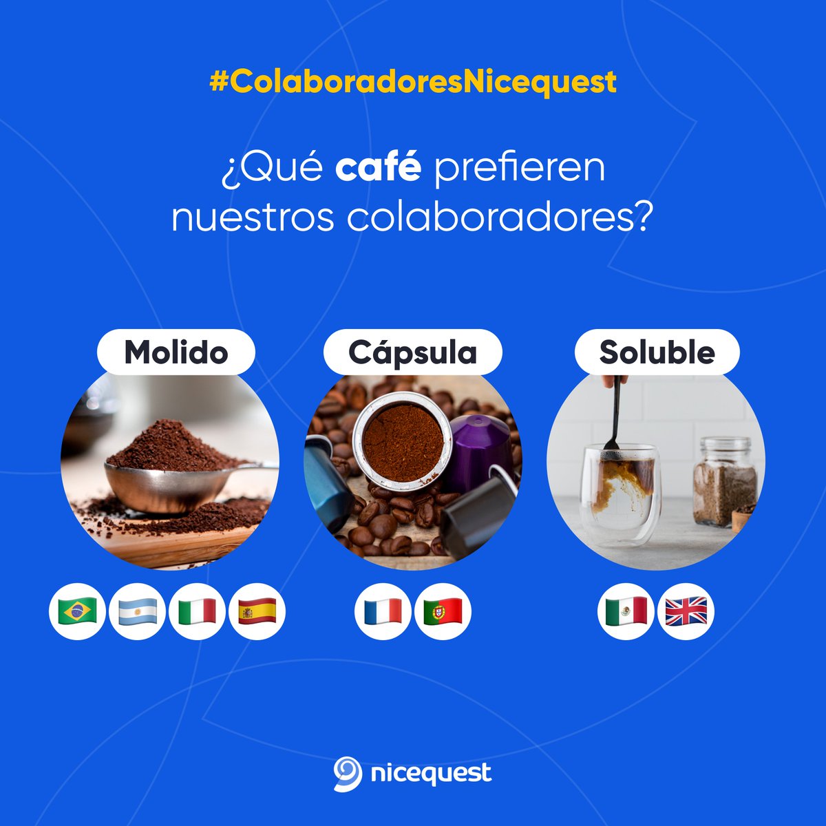 nicequest's tweet photo. Independientemente de lo que contestaras, aquí tienes las maneras preferidas por nuestra comunidad para tomar café. ☕️

¿Quieres saber algún otro país? 🌎

Cuéntanos y te respondemos. 👇🏽 https://t.co/SdoLRK0Kdo