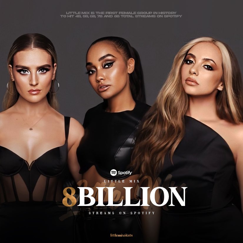 lm_stats's tweet photo. .@LittleMix has now surpassed 8 billion streams on Spotify, becoming the first female group in history to do so. https://t.co/Ou4nqeLbbd