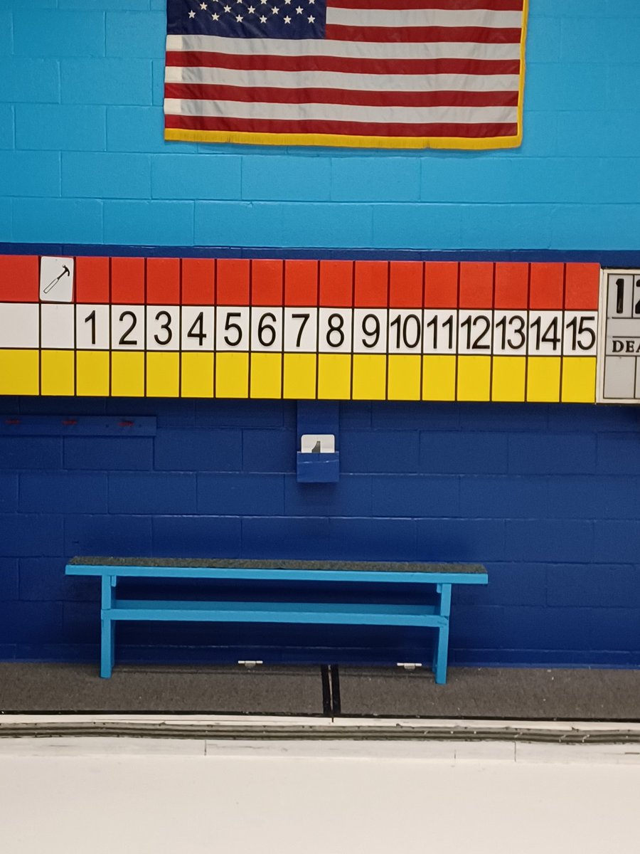 When plans were laid out for the renovation process last year, redoing the scoreboards was high on the list. It unfortunately got pushed back. The scoreboards are now completed, with new numbers and everything! @GNCC_curling #curling #fun #growthegame #renovation 🥌🧹🏠