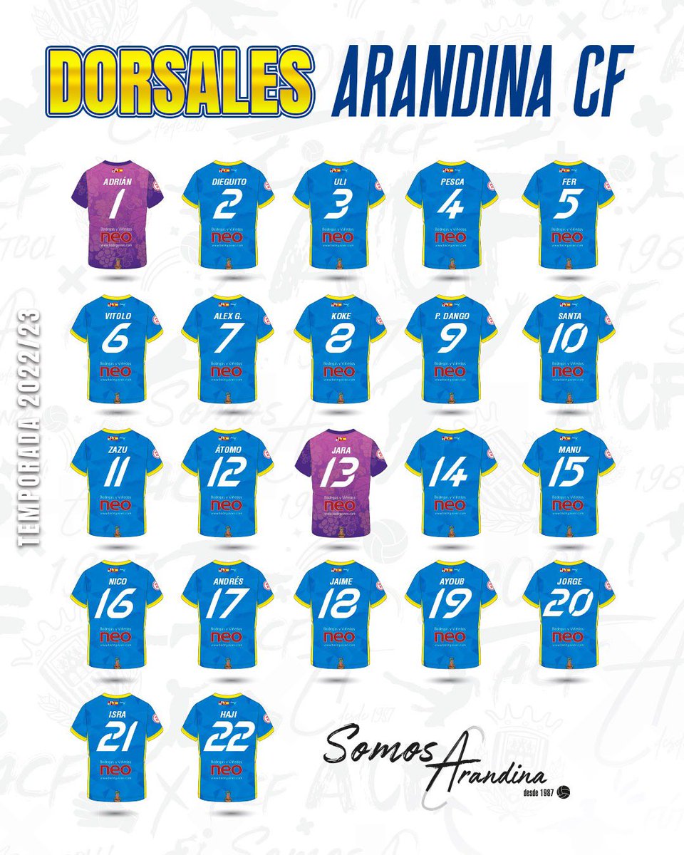 ArandinaCF's tweet photo. 👕 DORSALES

Estos son los números que lucirán los jugadores del primer equipo esta temporada.

#LoLlevasDentro
#VuelveAlMontecillo https://t.co/UIUhBG6me5