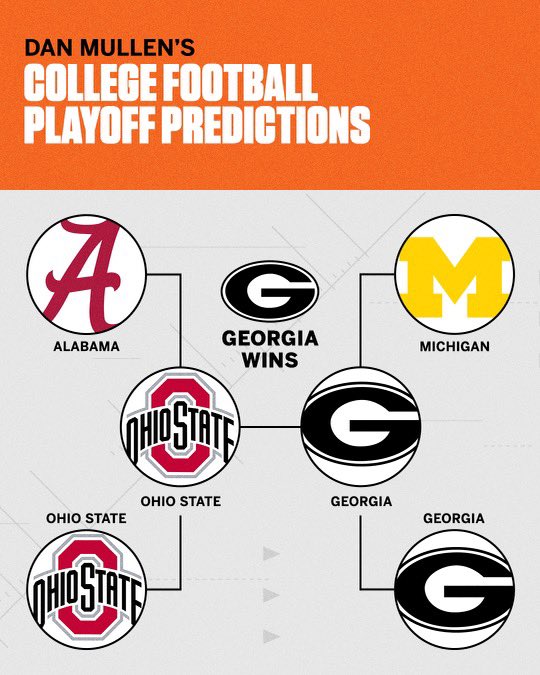 CoachDanMullen's tweet photo. Post week one playoff picks https://t.co/aW0iq7rd8V