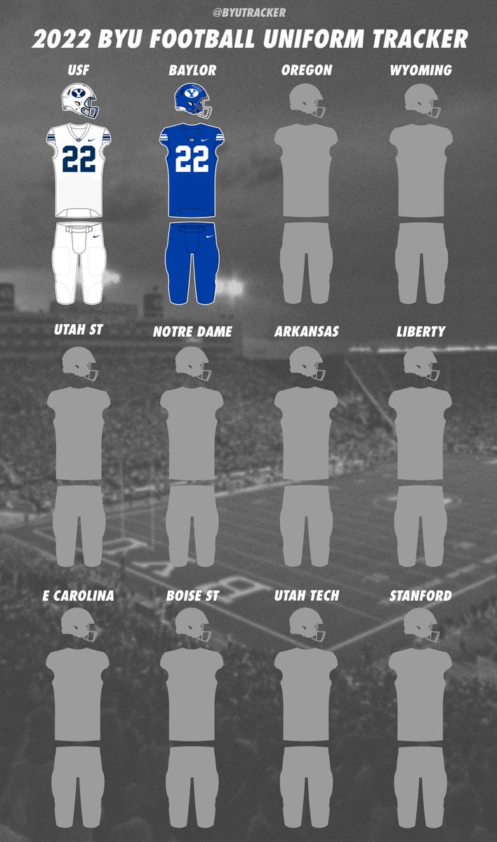 BYUTracker's tweet photo. ⬇️ First look at the 2022 Uniform Tracker ⬇️
Each week this will be updated so you can see what the Cougs have worn all season. Let's go!
#byutracker #byufootball https://t.co/zPq6B80VlI