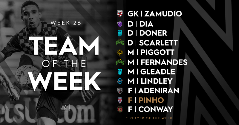 USLChampionship's tweet photo. Grabbing the headlines 📰

Introducing your Team of the Week from Week 26 ⤵️