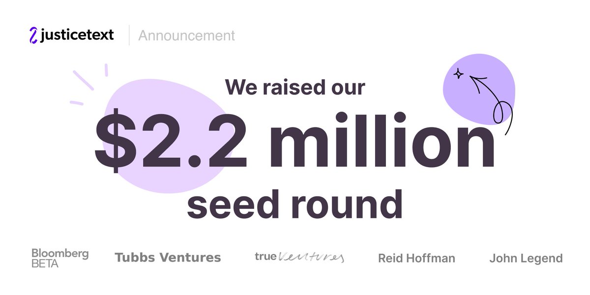 JusticeText's tweet photo. We’re excited to announce a $2.2M seed raise led by @BloombergBeta! Our technology is being used nationwide to deliver fairer criminal justice outcomes. Learn more about how we plan to supercharge our growth with this latest round of funding: https://t.co/EMt46mQcd6 https://t.co/eOO7xgG0y3