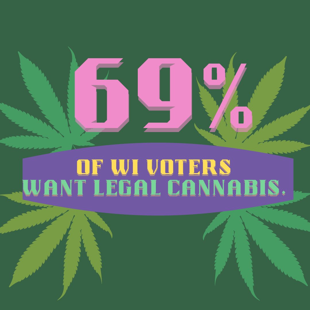 ABetterWis's tweet photo. In a recent Marquette Poll, 69% of Wisconsinites said they support legalizing cannabis. Yet, right-wing politicians continue to block legalization while the impact of arrests fall disproportionately on BIPOC communities.
It is time we end the racist war on drugs and #LegalizeWI https://t.co/ysEQW8log1