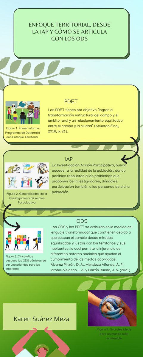 KarenSuarezMe23's tweet photo. @EIOIRdelasRegiones
#unadinvestigativaIAP https://t.co/7dSgqJf2FZ