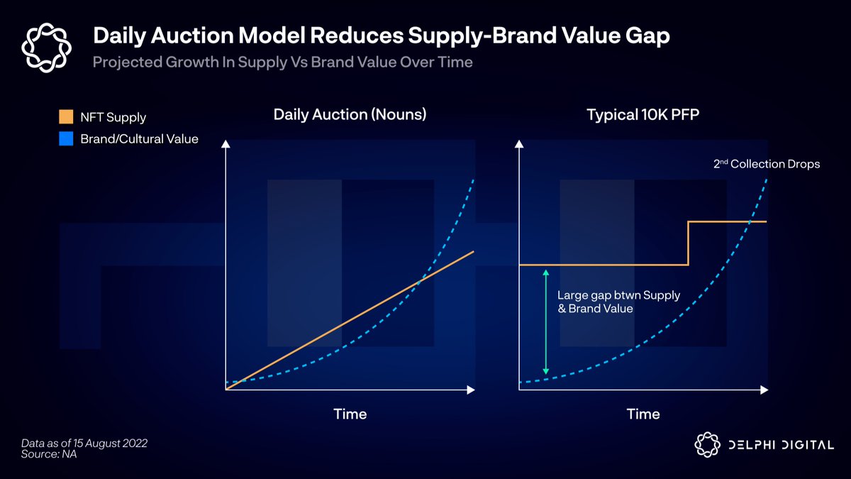 Teng Yan tweet media