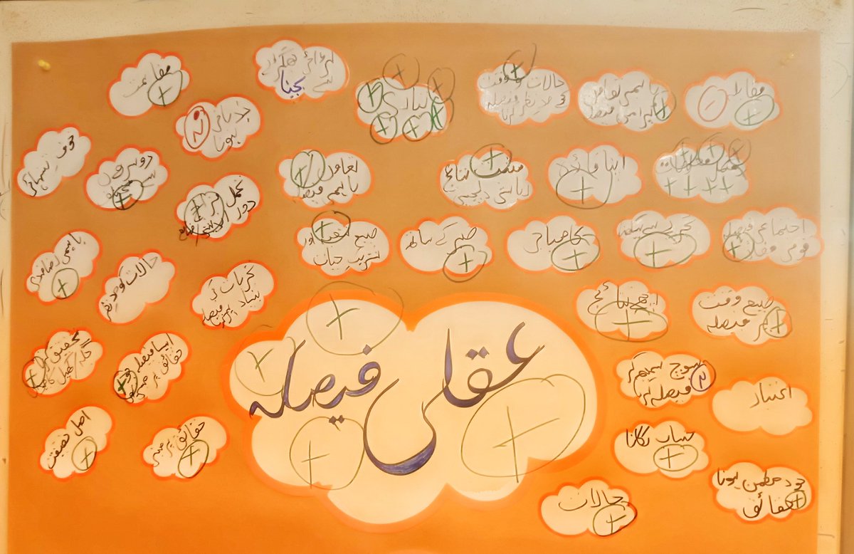 SairaMuhammad2's tweet photo. Game Theory Training 2 day.
دوسرے دن ہم سے پوچھ گیا کہ (عقلی فیصلہ) اس بارے میں آپ کے ذہن میں کیا آتا ہے؟ پھر ان بادلوں پر ان کے جوابات لیکھے گئے اس کے بعد یہ تجزیہ کیا گیا کہ ان جوابات یا حکمت عملی کا عام زندگی میں مثبت اثرات پڑتے ہیں؟
#GTTRWP 
@usembislamabad
@individualland https://t.co/v8vDrV37FZ