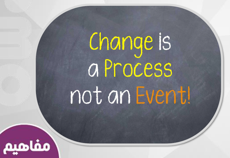 mrtarekms's tweet photo. التغيير ليس مجرد حدث عارض !
هو عملية تحدث باستمرار بسبب توسع التجارب والخبرات والنمو المهني ..
وقد يكون مخططا وقد يكون غير مخطط
المهم (الوعي) بأنه جزء من الحياة .
#تطوير_الذات https://t.co/Jshn0JSUPG