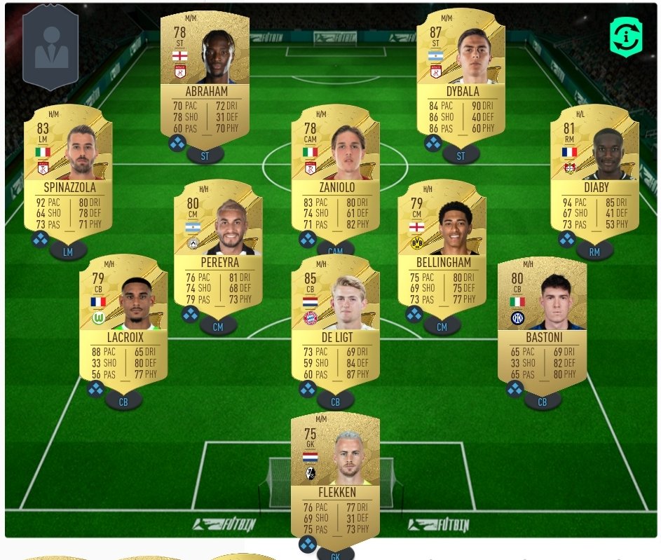 MarkaMarkaa's tweet photo. Mein Plan als #FIFA23 #starterteam #team Was sagt ihr dazu? (stats ja nicht Final, Bastoni würde ich mit dem Pace nicht spielen wollen natürlich) https://t.co/iiB5smMmBi