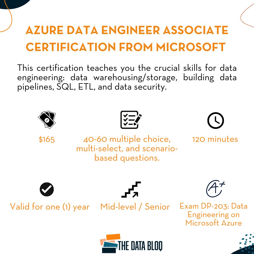 Microsoft's Data Engineering Certification is perfect for those who are interested in one of the most popular professions in the data field, data engineering. If you want to get into Data Engineering, you should totally check it out! #data #engineering #dataengineering #azure