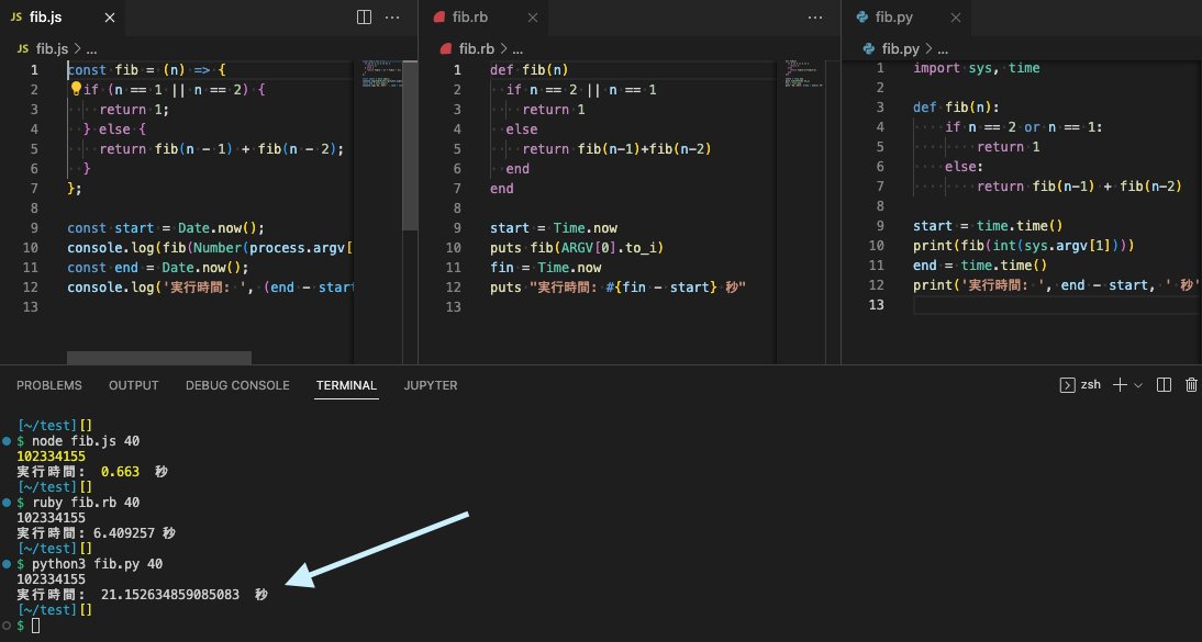 fibonaccci40's tweet image. Pythonは毎年50%ずつ高速化していくそうですが、ここで現段階でのPythonの計算速度をJavaScript, Rubyと比較してみましょう
ぱ、、ぱいそーーーーーーん!!w