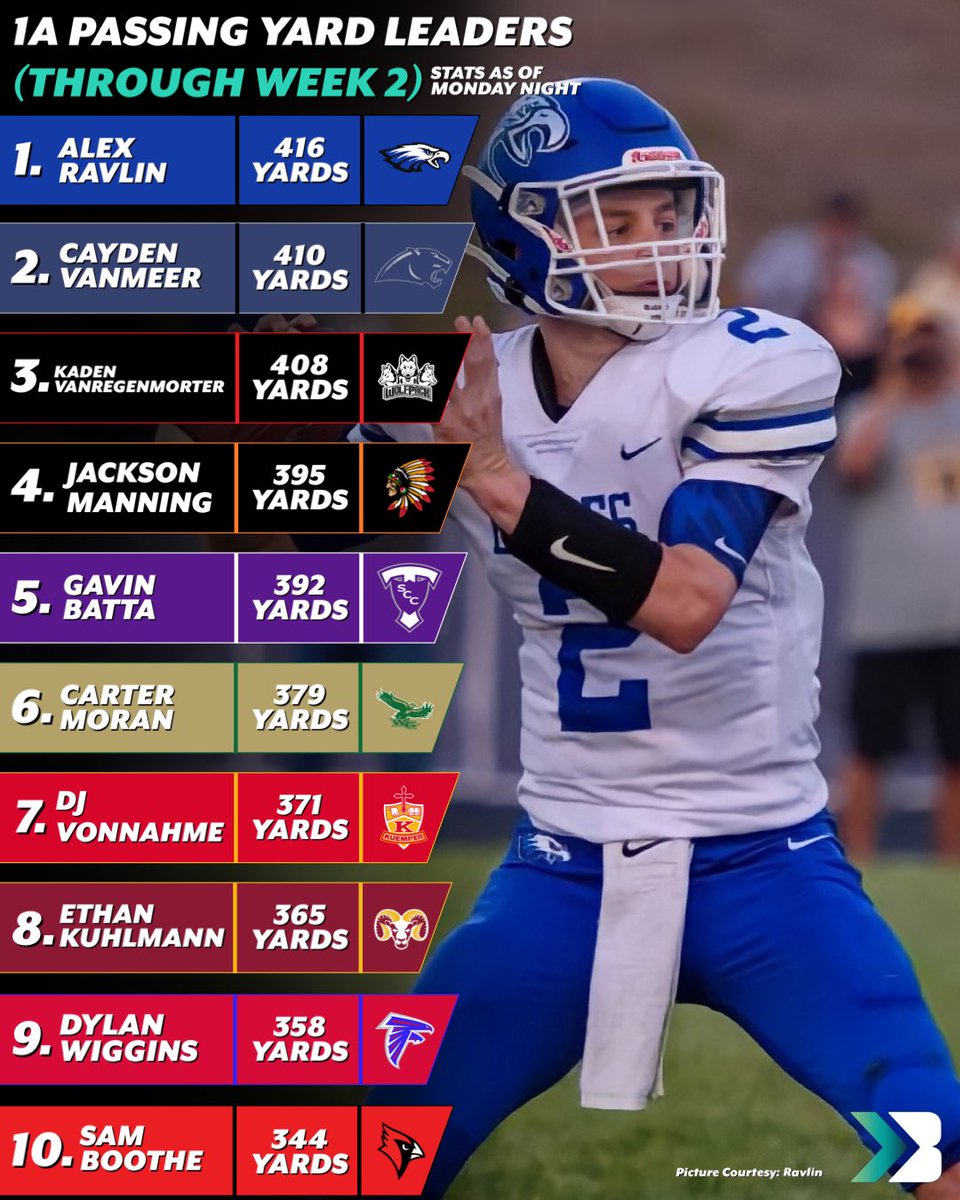 Bound Iowa tweet media