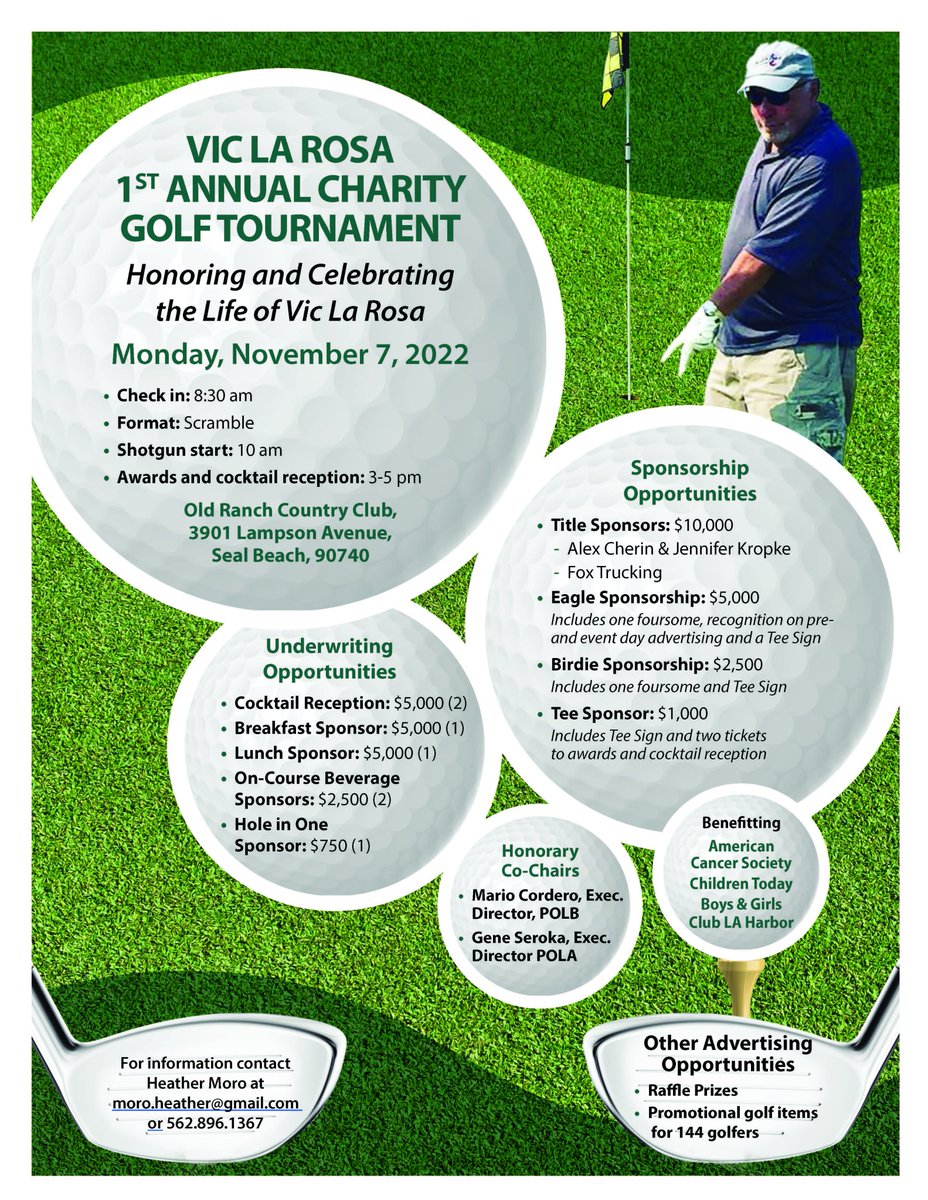 CSULB CITT tweet media